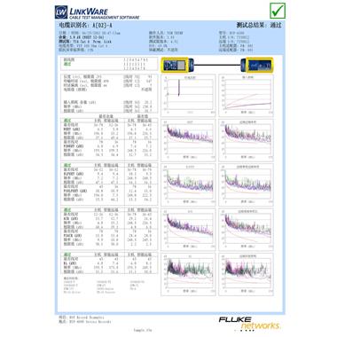 DSP4300測試報(bào)告