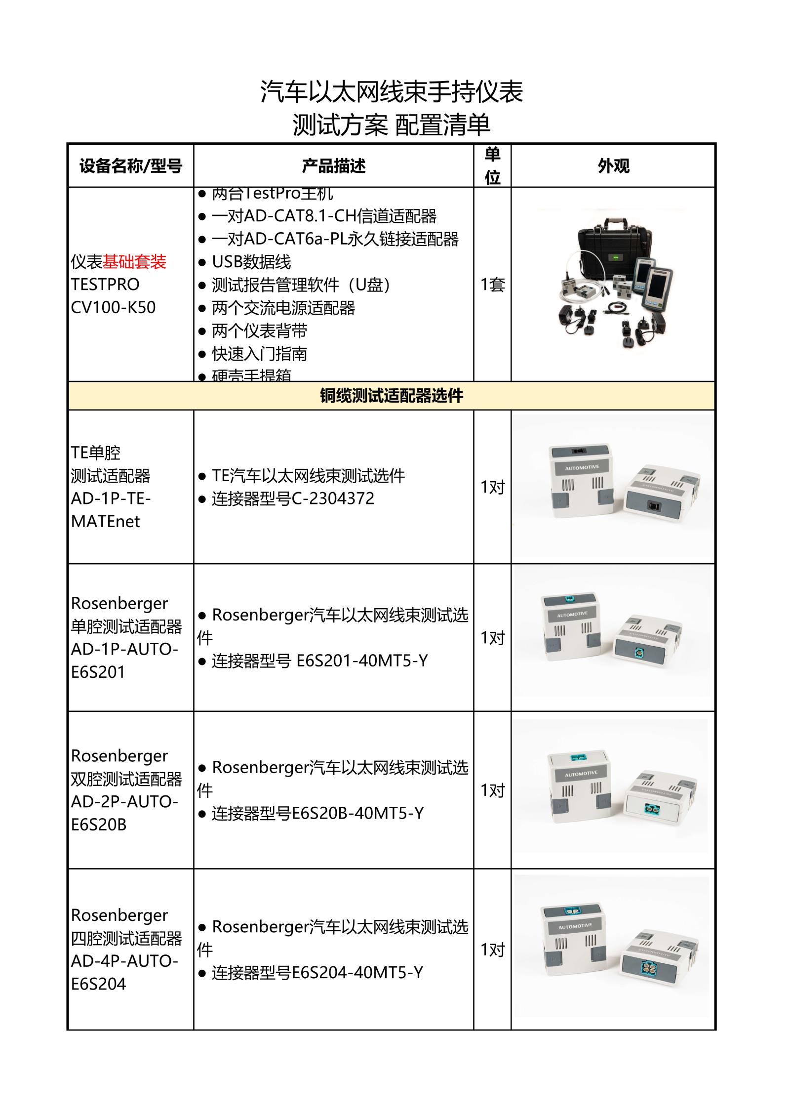 040215052115_0汽車以太網(wǎng)線束手持儀表方案配置清單_1.jpg